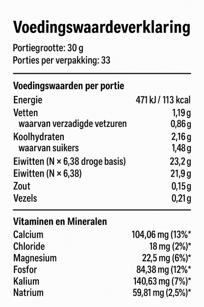 ZNUTRITION HYDRO WHEY COOKIES AND CREAM FLAVOR (1000 G) 🍪🥛